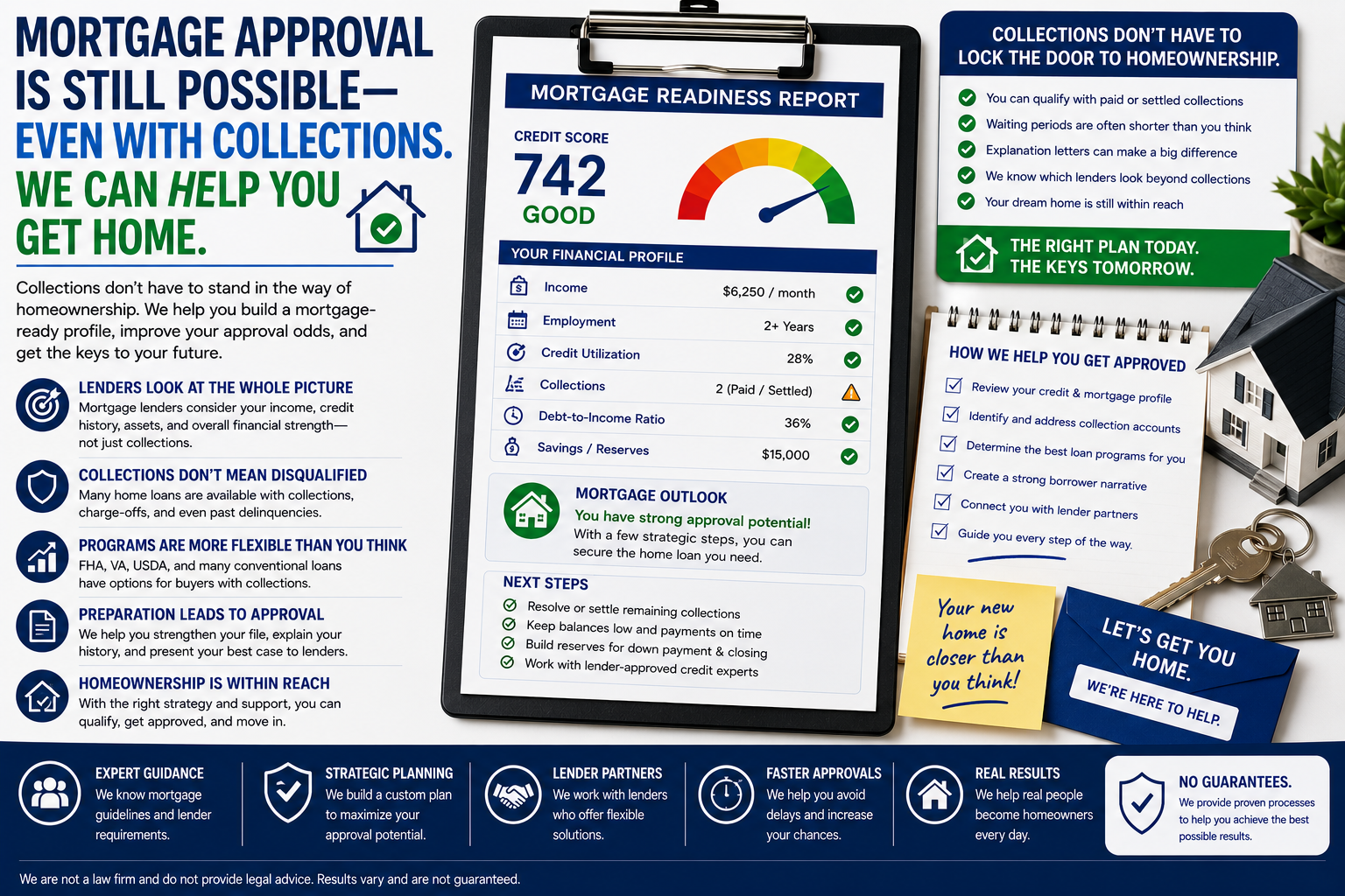 Credit repair planning and dispute documentation for Robinsonville, Mississippi