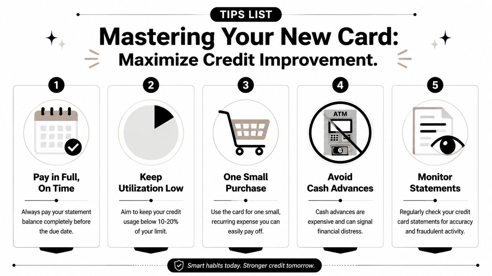 Numbered tips graphic with practical checkpoints for credit rebuilding after bankruptcy