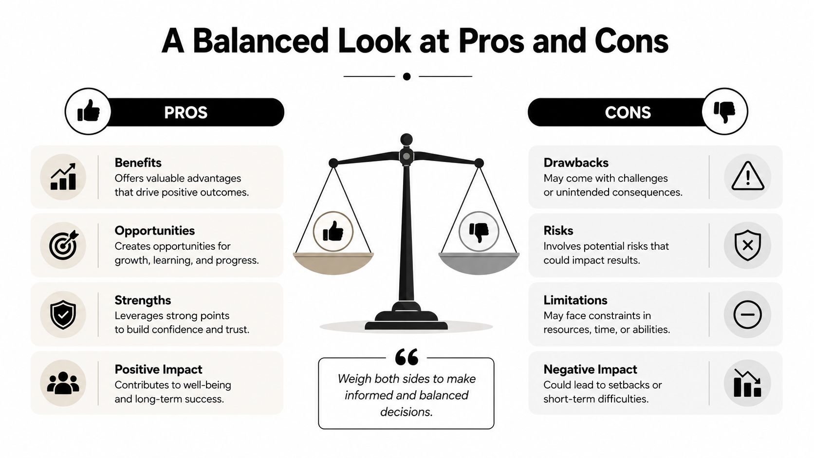 A balanced scale graphic illustrating the pros and cons of making informed decisions for business analysis.
