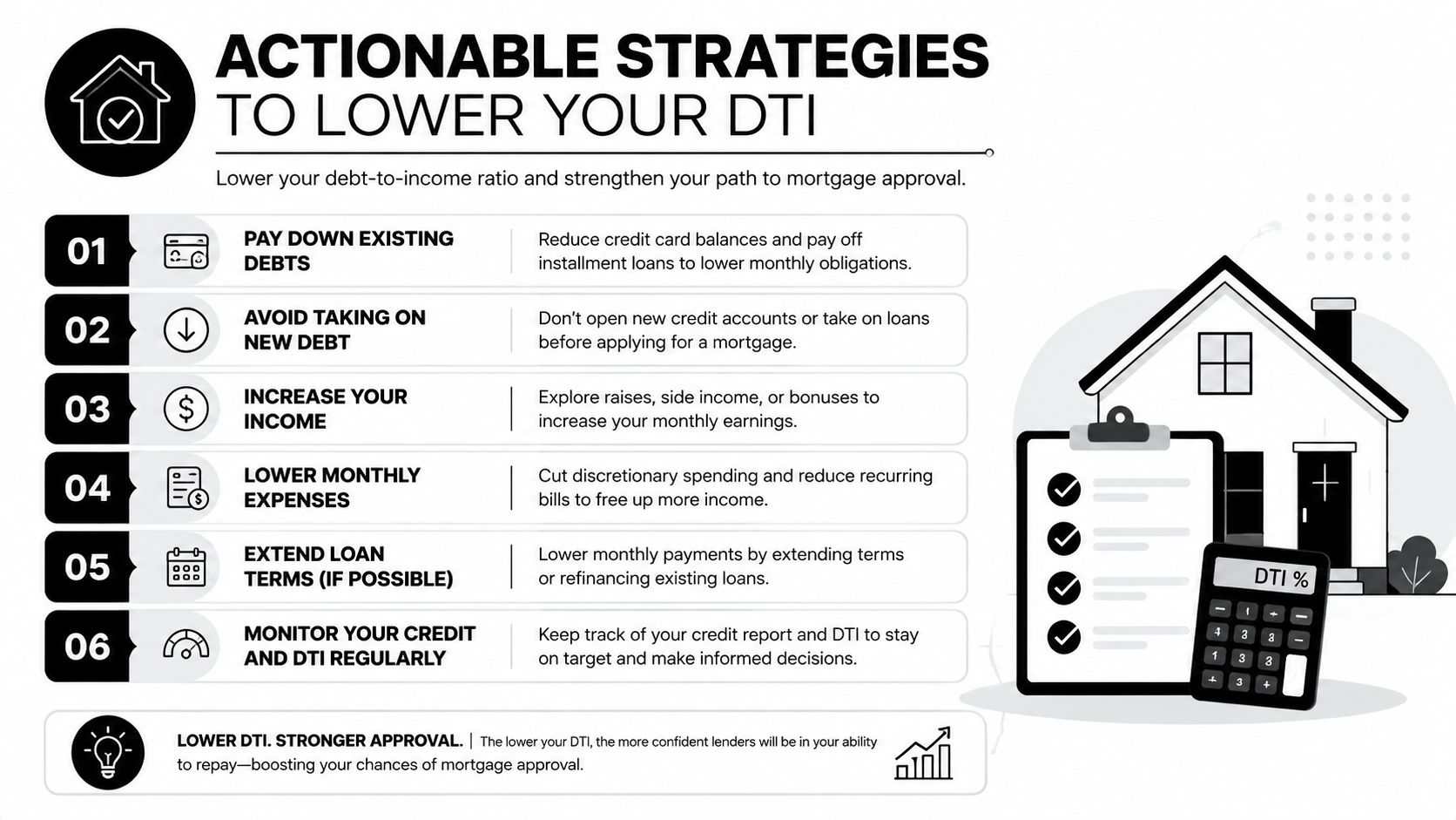 A list of six actionable strategies to lower your debt-to-income ratio for better mortgage approval.
